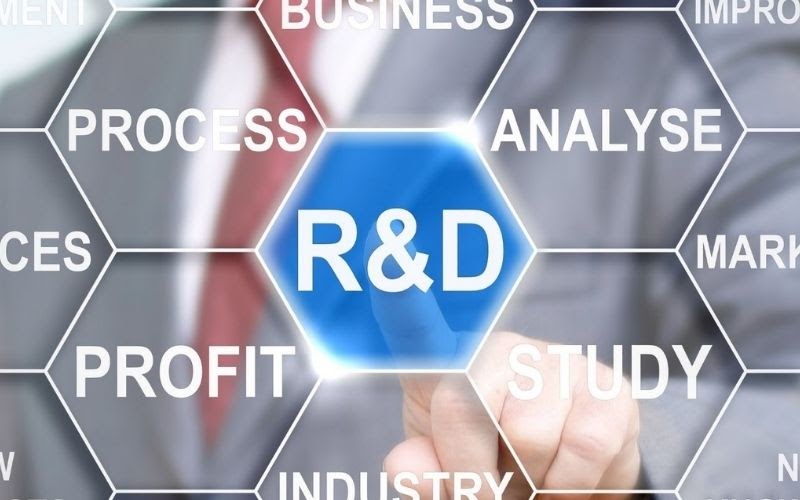 R&D là các hoạt động nghiên cứu, phát triển sản phẩm