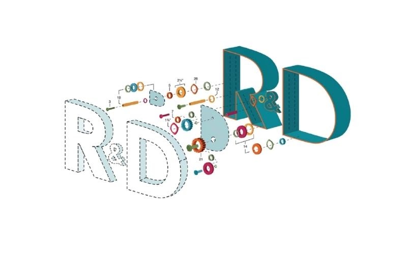 R&D Marketing là người thực hiện nghiên cứu, phát triển sản phẩm
