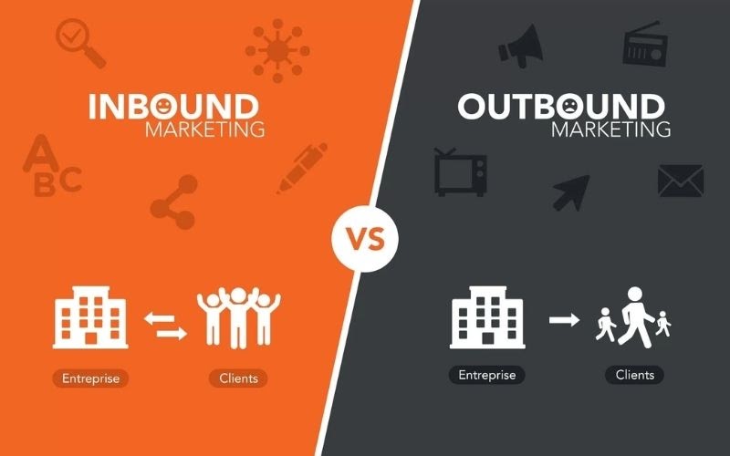 Outbound và Inbound Marketing là hai hình thức Marketing khác nhau