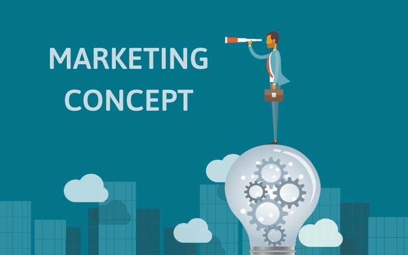 Khái niệm của Marketing concept là gì?
