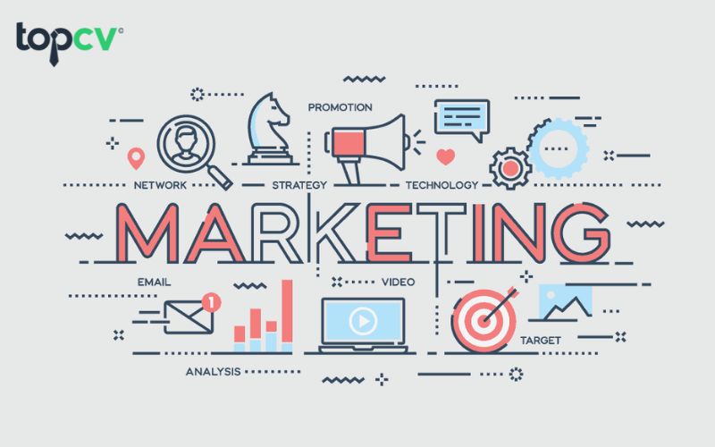 Tìm hiểu về Marketing là gì?