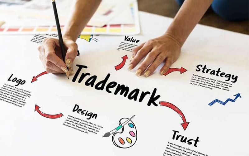Doanh nghiệp cần hiểu rõ Trademark là gì?